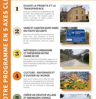 Saint-Marc-Jaumegarde, image de 'REUNION MARDI 10 MARS – 18H30 – Salle Fréderi Mistal  – notre programme en 5 axes clés : à quoi ressemblera Saint Marc demain ?'