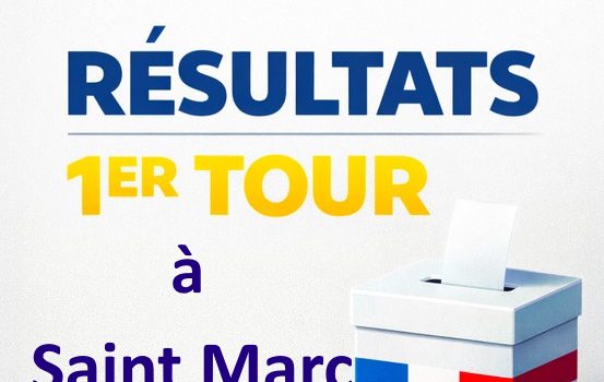 Saint-Marc-Jaumegarde, image de 'Municipales :  Saint Marc autrement, en tête à l&rsquo;issue du 1er tour'
